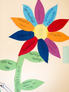 Hospiz-Initiative Salzgitter e.V.